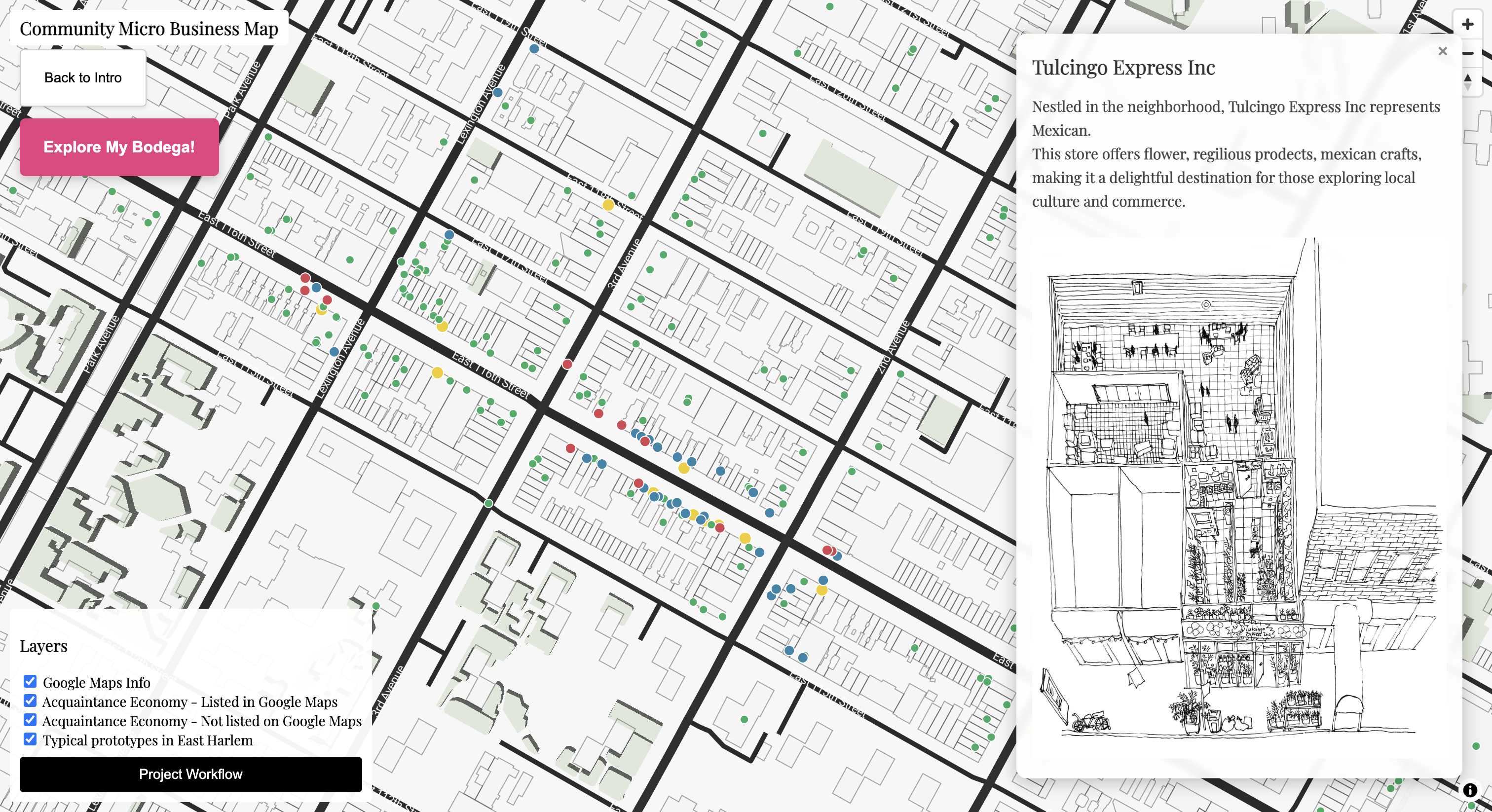 Web Map